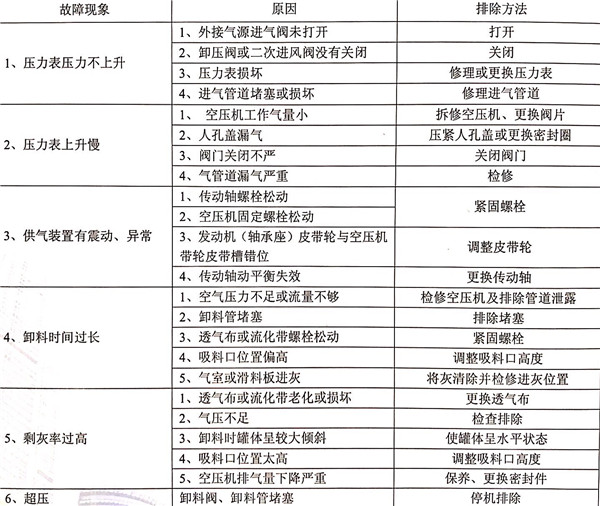 69久久精品无码一区二区